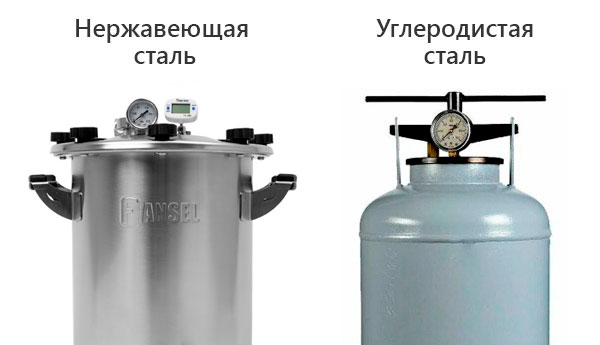 автоклавы из углеродистой или нержавеющей стали
